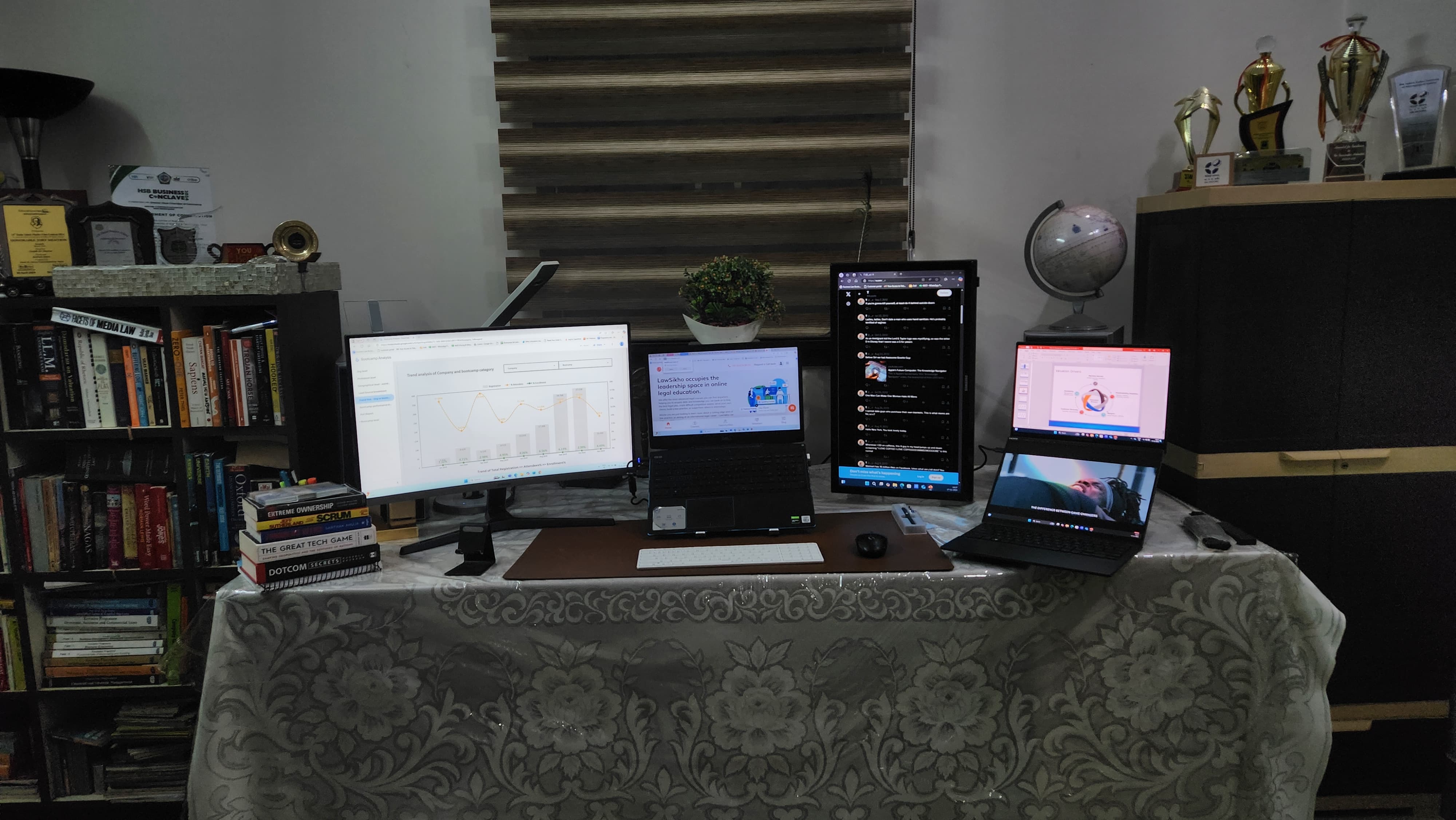 Rudresh's workspace
